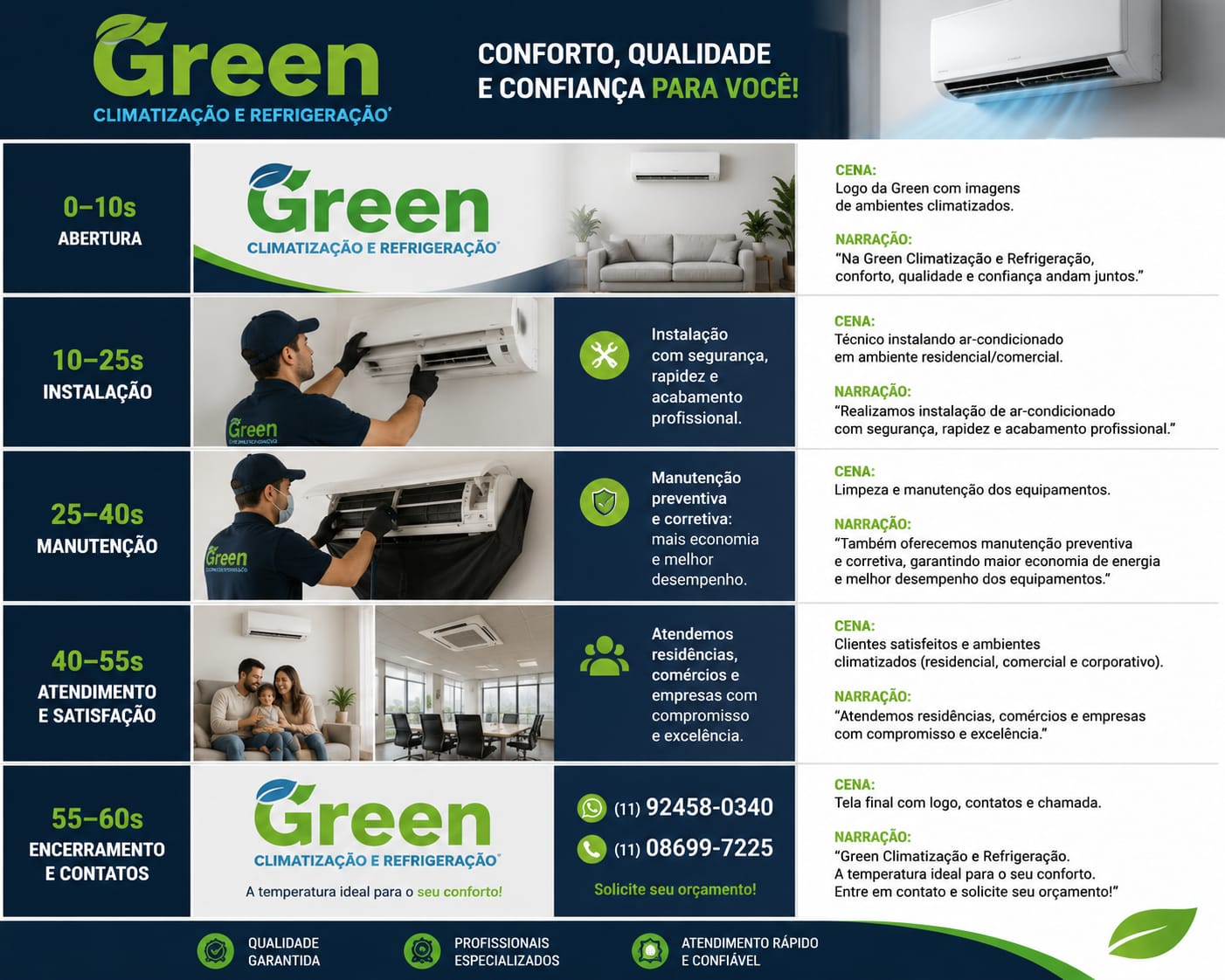 Projeto Green 14